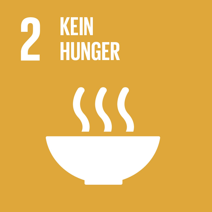 02 Kein Hunger - SDG Ziele der nachhaltigen Entwicklung