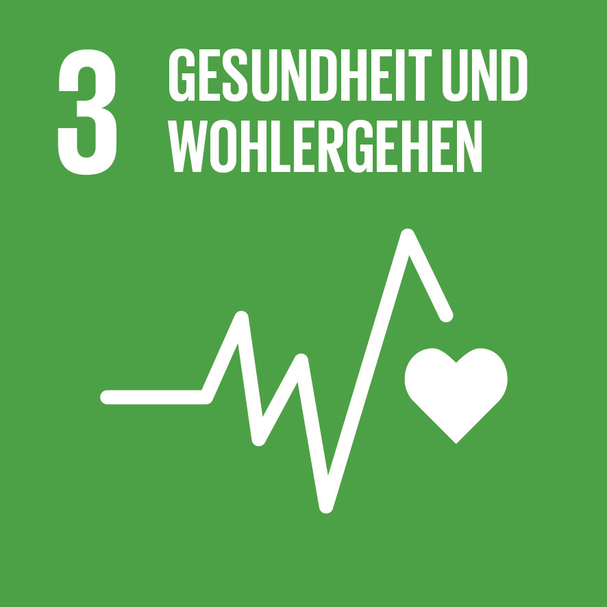 03 Gesundheit und Wohlergehen - SDG Ziele der nachhaltigen Entwicklung
